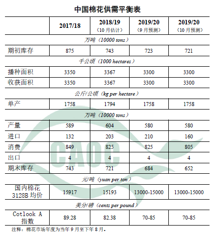 1570684128927744.png 33333.png