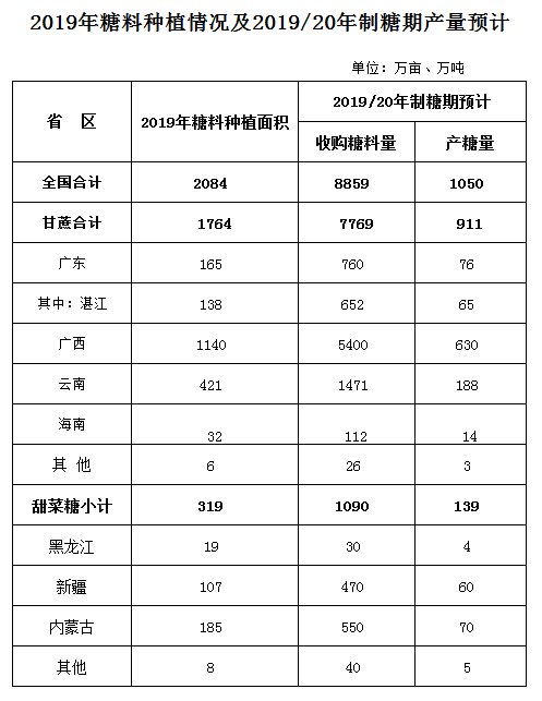 1573031622432398.png blob.png