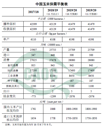 1573193357908065.png 11111.png