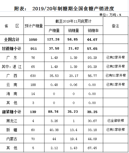 1575535712396852.png 圖片.png