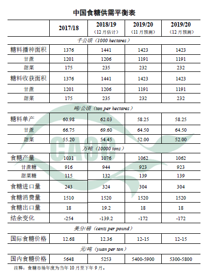 1575950853443654.png 5555.png