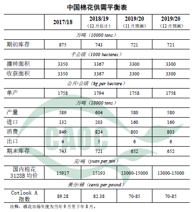 1575950897915900.png 333333.png