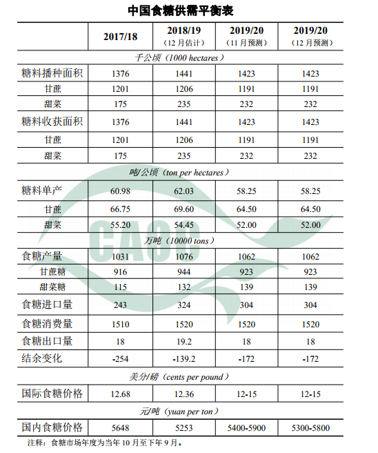 1575966372455297.png 圖片.png