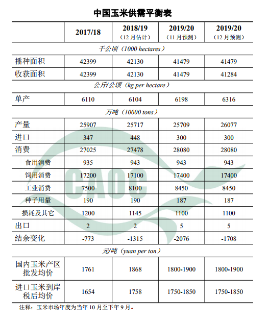 1575966434537850.png 圖片.png