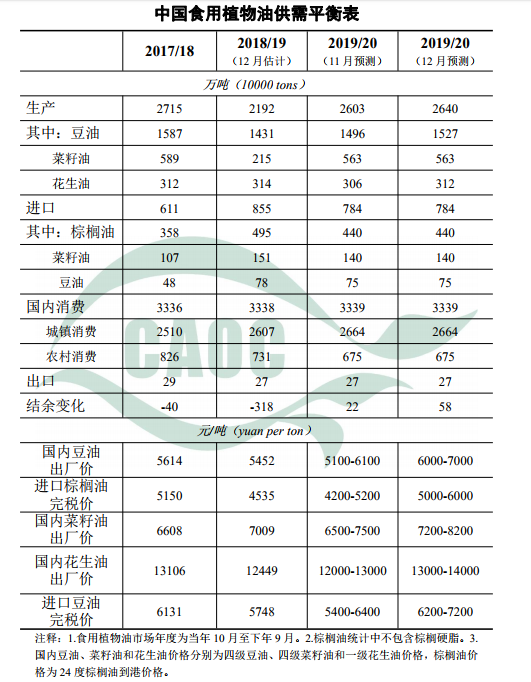 1575966521631746.png 圖片.png