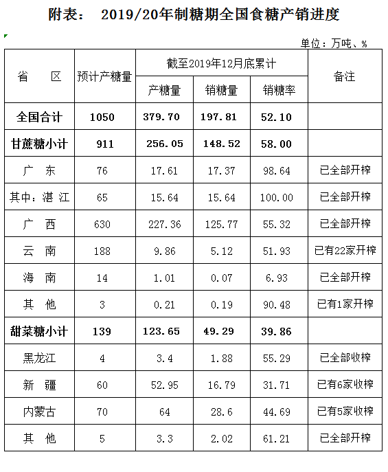 1578306222579585.png QQ截圖20200106162005.png