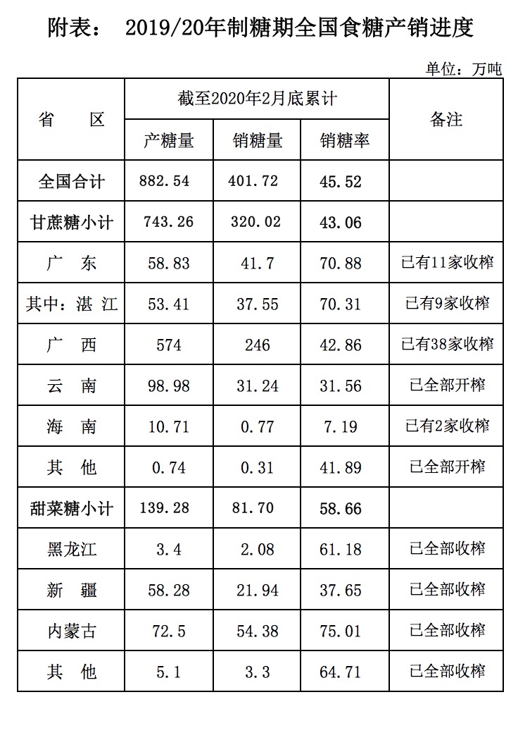 1583452992541646.jpg 1583475922863.jpg