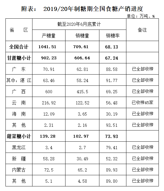 1594077942126415.png 微信圖片_20200707160300.png