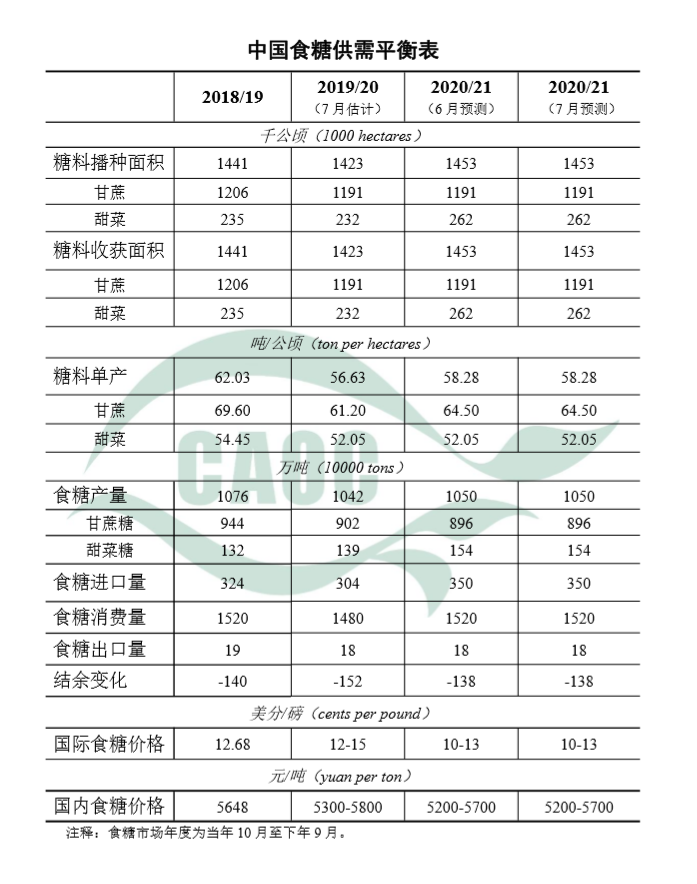 1594329335440877.png 微信圖片_20200710135237.png