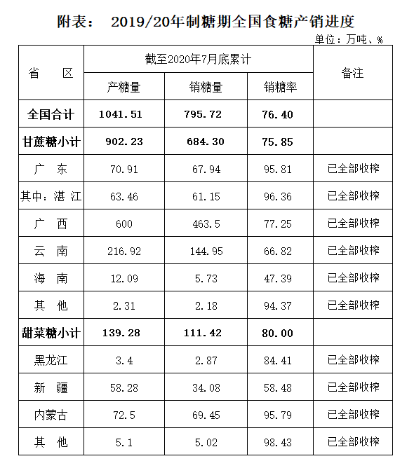 1597082473167361.png 微信圖片_20200811103439.png