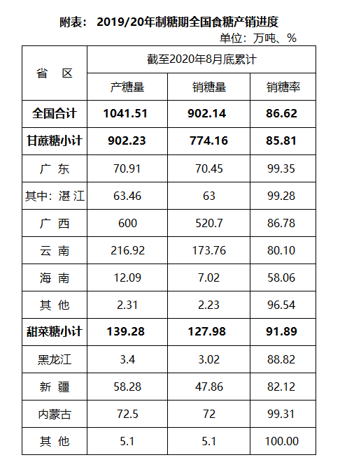 1599524102642497.png 微信圖片_20200908164338.png