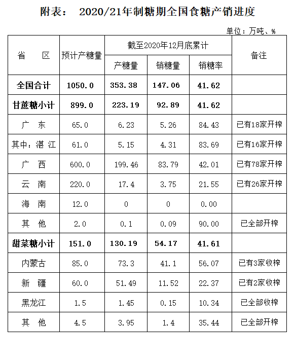 1610095483514201.png 微信圖片_20210108145411.png