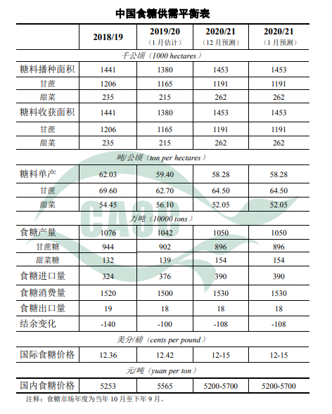 1617919803991901.png 圖片.png