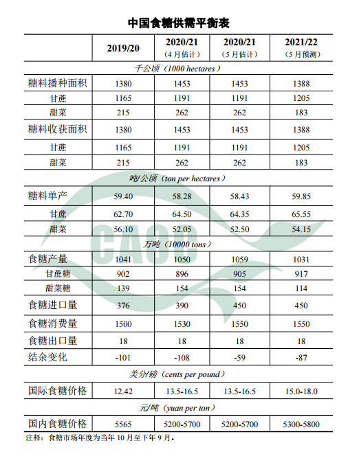 1620770685299442.png 圖片.png