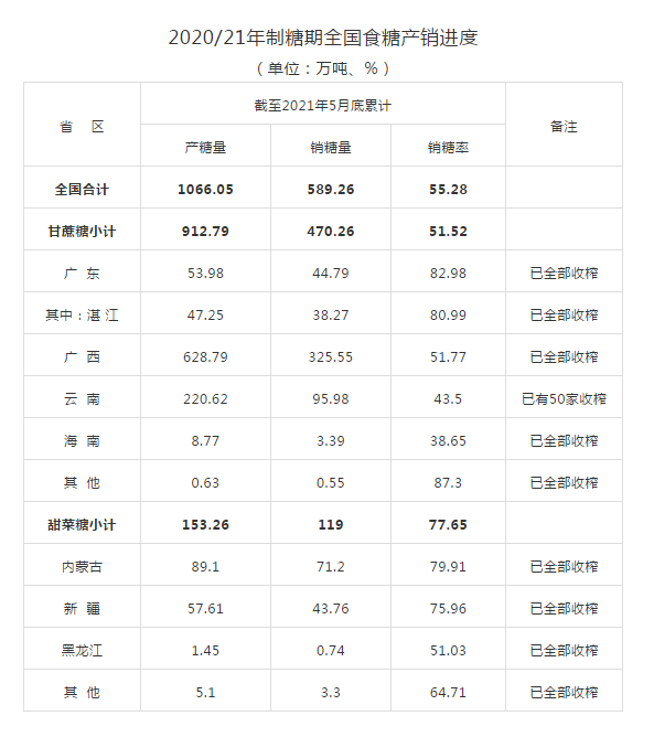 1622767097237676.png 圖片.png