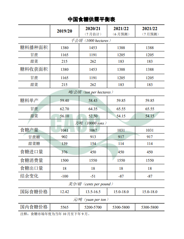 1626040100269158.png 微信圖片_20210712141900.png