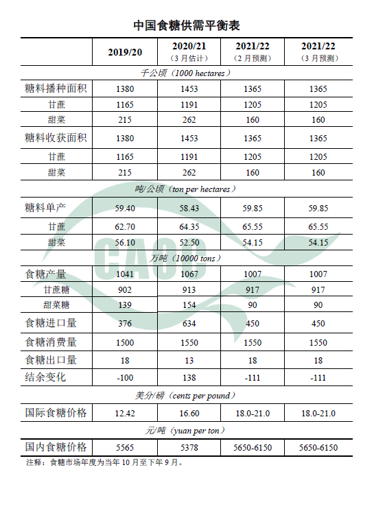 1646808066727707.png 微信圖片_20220309143607.png