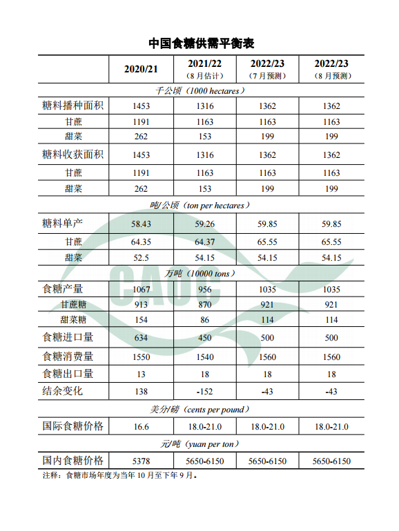 1660262427150845.png 微信圖片_20220812160512.png