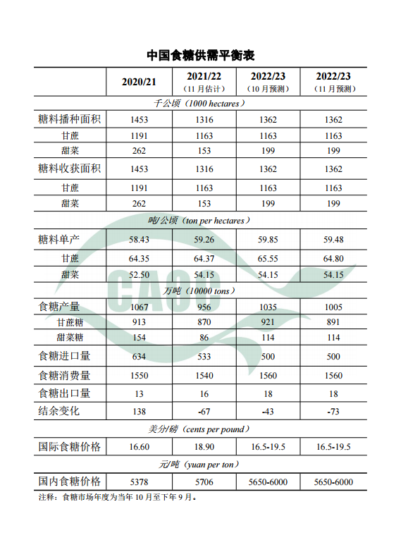 屏幕截圖 2022-11-10 110123.png