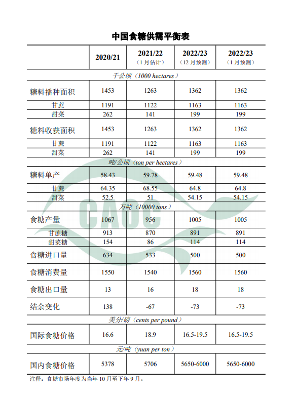 1673577065411920.png 微信圖片_20230113103623.png