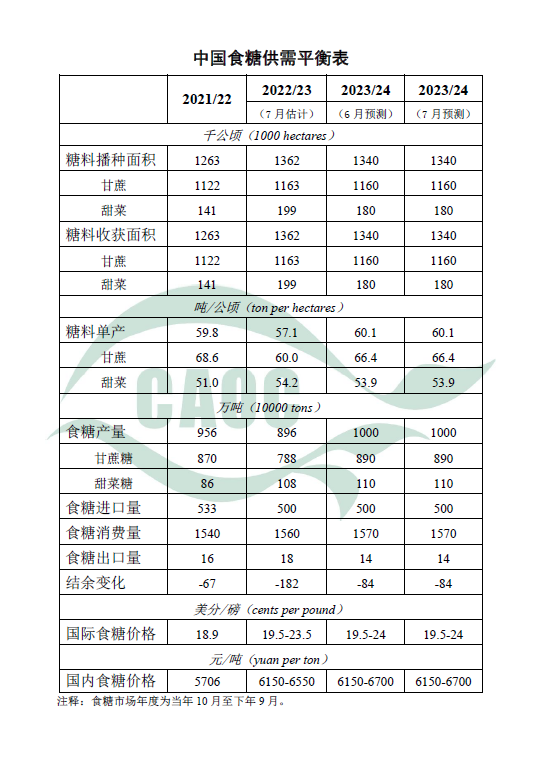 1689147783832149.png 微信圖片_20230712161302.png