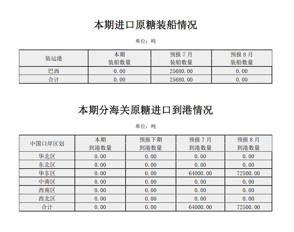 屏幕截圖 2023-08-04 152805.png