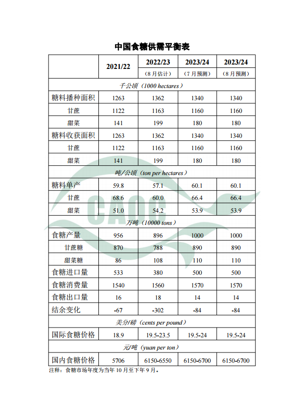 1691739203955711.png 微信圖片_20230811160442.png