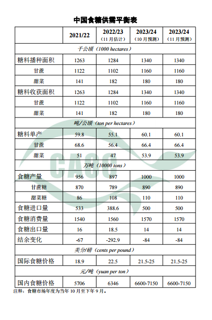 1699509916530325.png 微信圖片_20231109142222.png