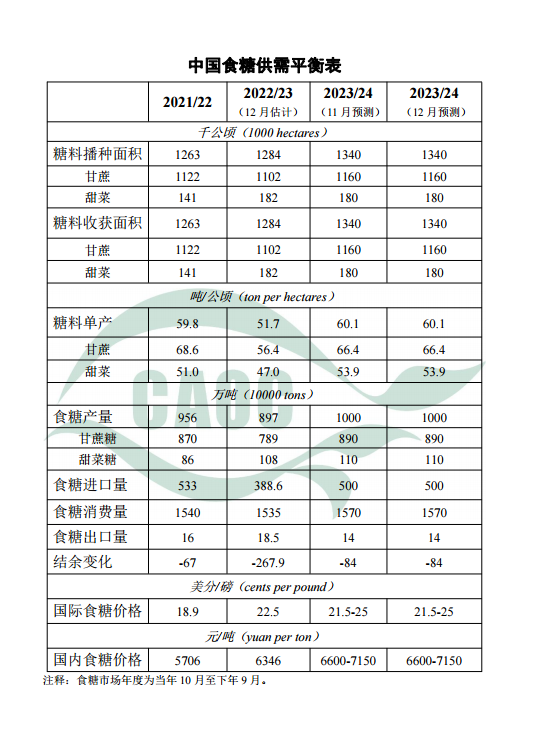 1702021012318691.png 微信圖片_20231208162656.png