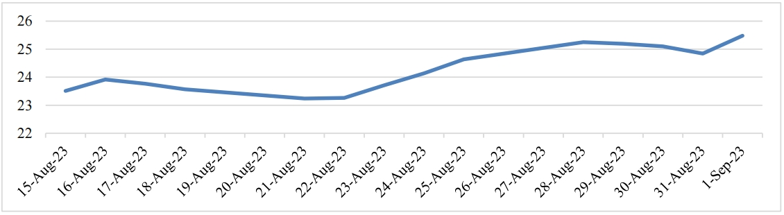 1705305795443776.png 7.png