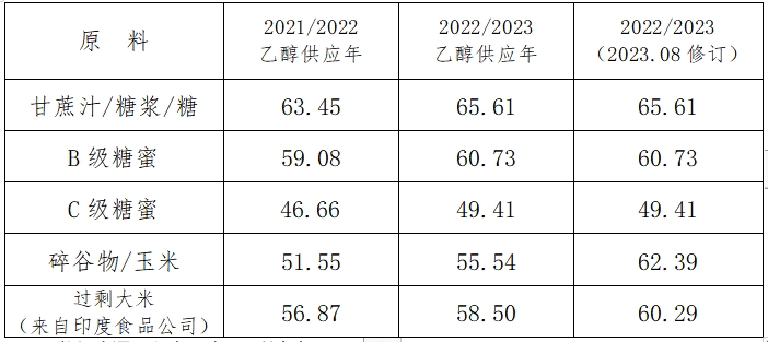 1705306129970533.png 11.png