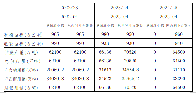 1723009148402512.png image.png