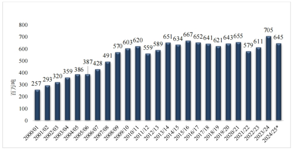 1723009233102461.png image.png