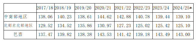 1723009397425273.png image.png