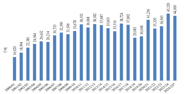 1723010416305005.png image.png