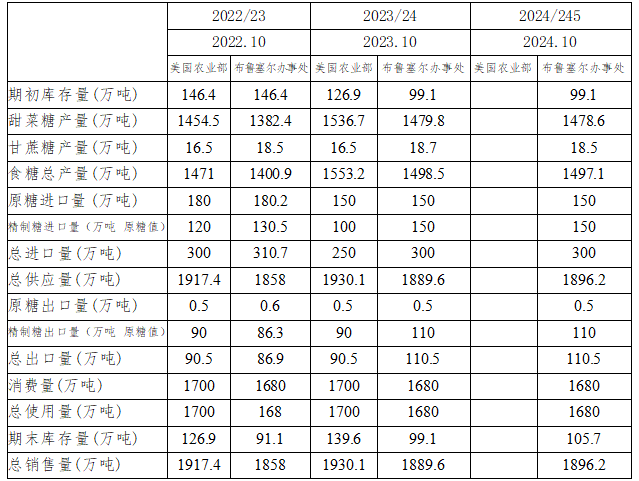 1724898301202317.png image.png