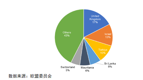 1724900164783483.png image.png