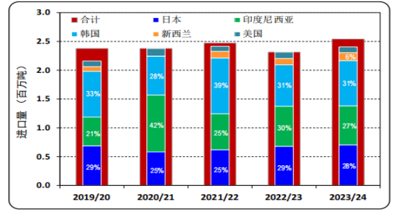 1726628875184234.png image.png