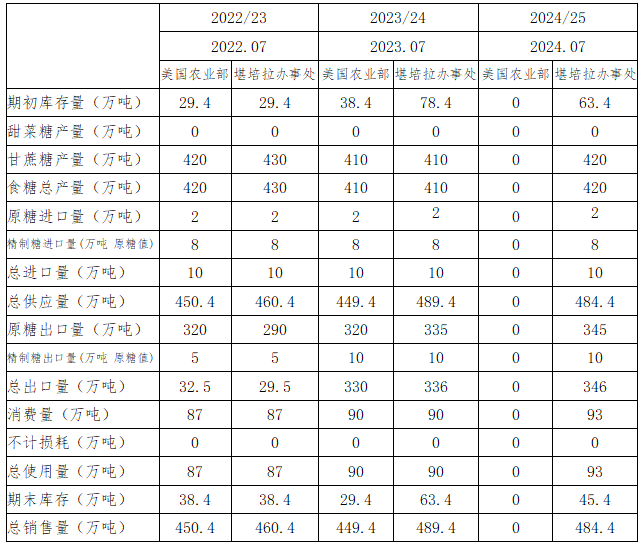 1726629147236832.png image.png