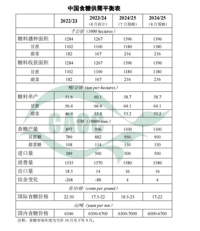 1735885253222172.png image.png