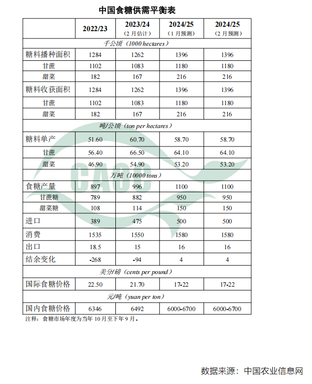 1753149747170196.png image.png