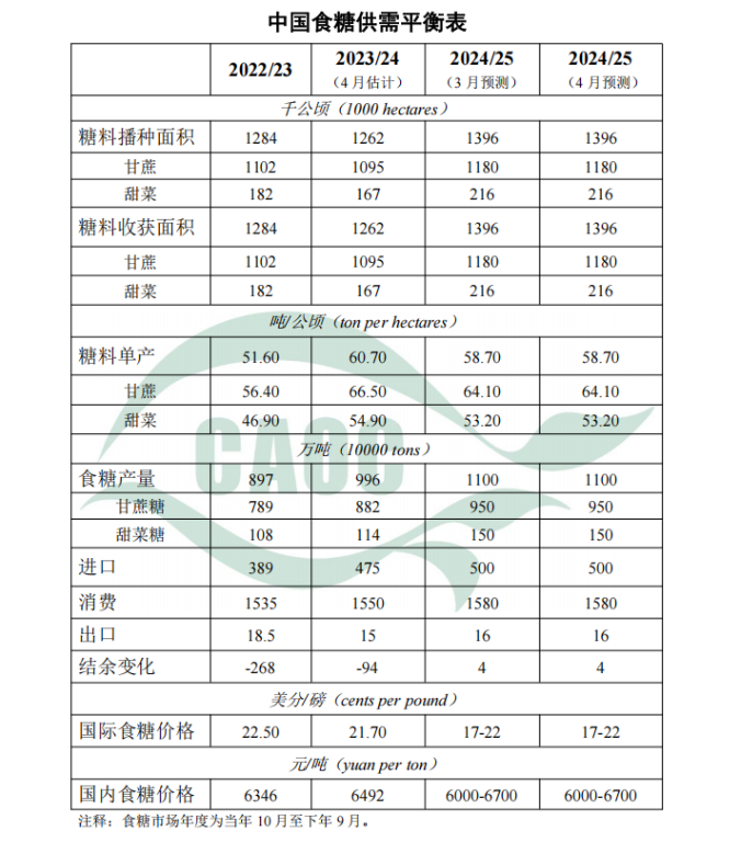 1760074503609232.png image.png