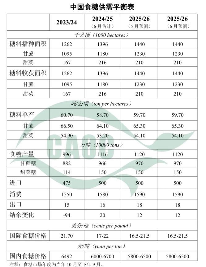 1760075191200985.png image.png