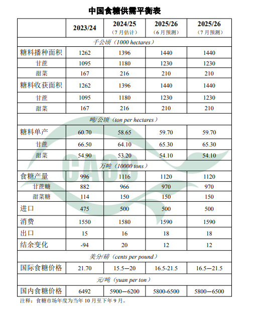 1760075404754640.png image.png