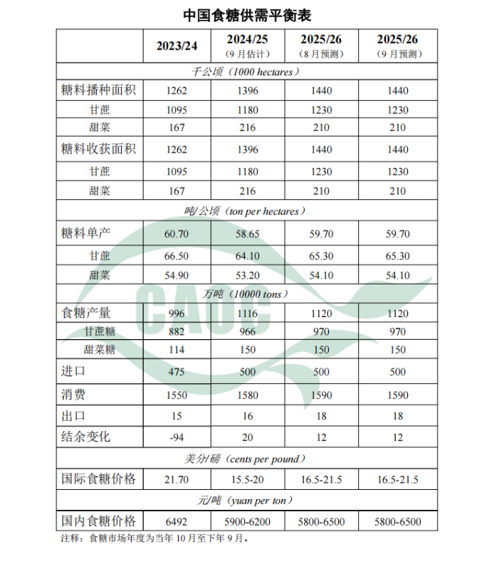 1762821647260851.png image.png